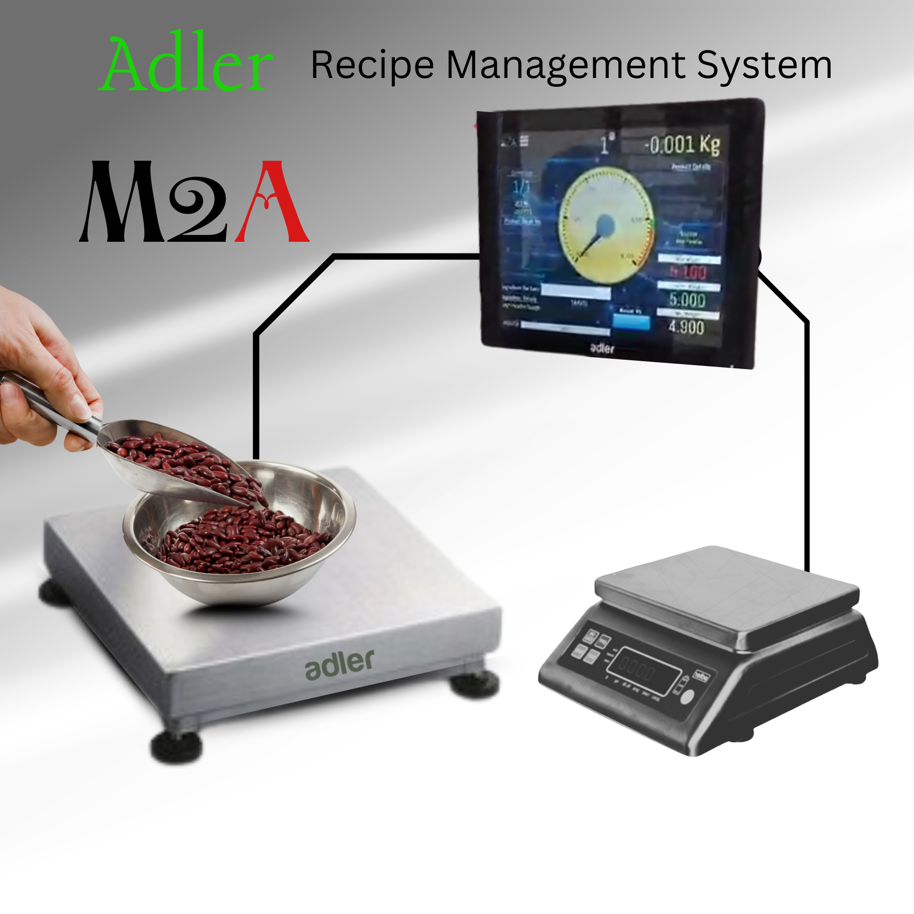 M2A Recipe Management System